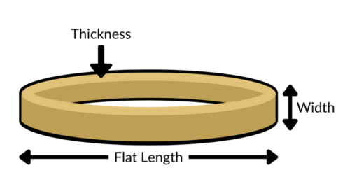 Rubber Band Size Chart